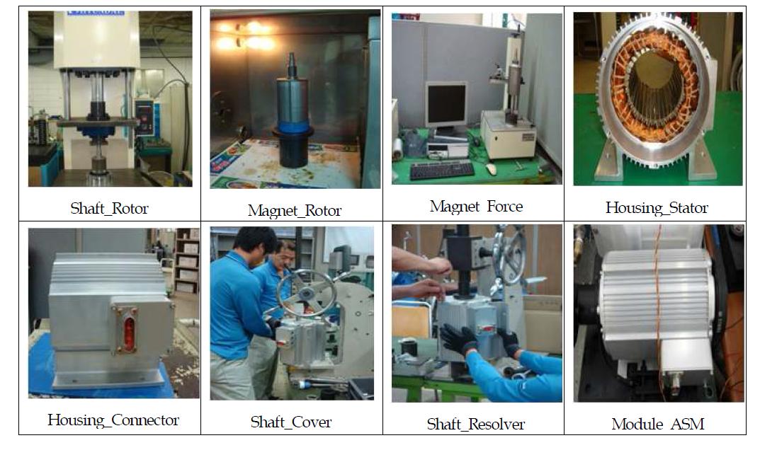 Motor 조립 Process