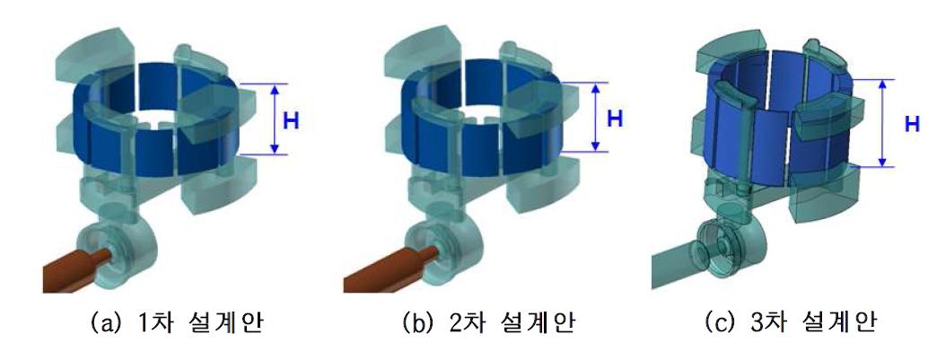 스티어링 오일펌프의 설계안 해석 모델