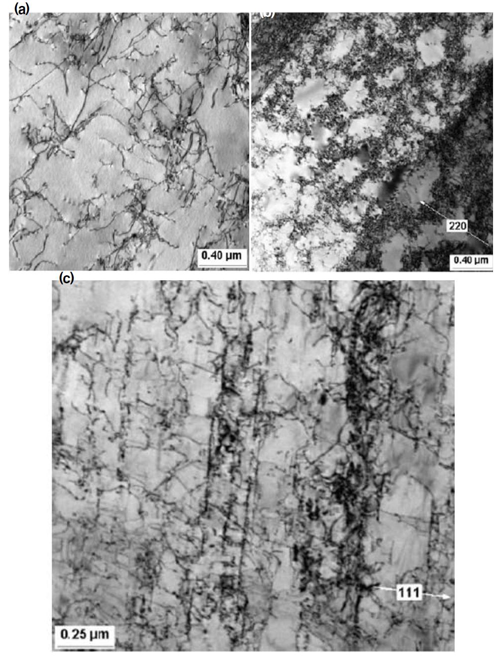 Dislocation structures in a 316L stainless steel containing hydrogen with tensile testing temperature: (a) before tensile tests (b) and (c) after tensile tests at 200oC and 400oC, respectively.