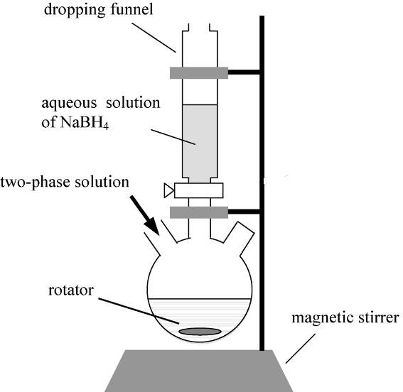 The apparatus for two phase synthesis.