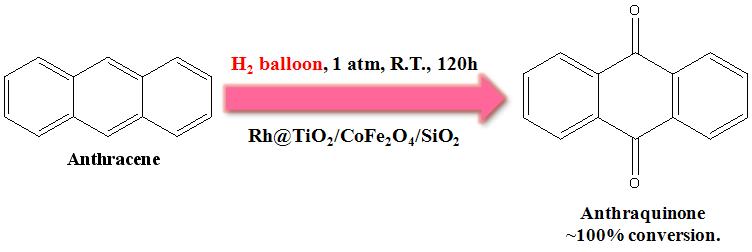 Rh@TiO2/CoFe2O4/SiO2 촉매를 이용한 anthracene 환원 반응에서 나온 생성물.