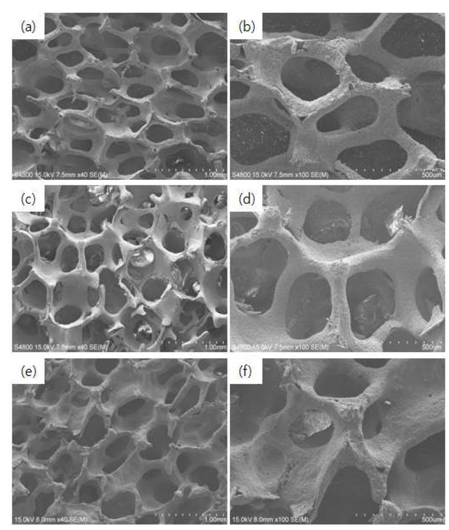 SEM micrographs of porous mullite obtained after sintering at(a) 1400, (c) 1500 and (e) 1600o C with 60 wt.% starting solid loading; (b), (d) and (f) showing high magnification of (a), (c) and (e), respectively.