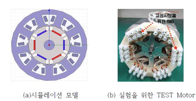 고정자 절연파괴 현상 분석을 위한 IPM Type Motor