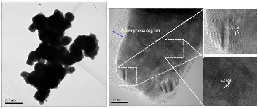 Polyol method를 이용한 PdAg alloy nanopowder의 TEM and FETEM image