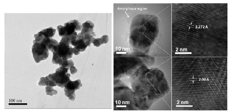 Solvothermal method를 이용한 PdAg alloy nanopowder의 TEM and FETEM image