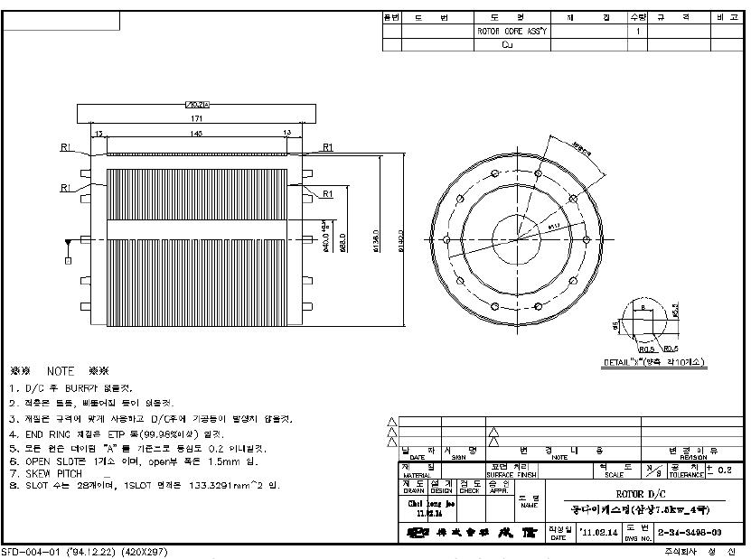 7.5kW 4극 동다이캐스팅