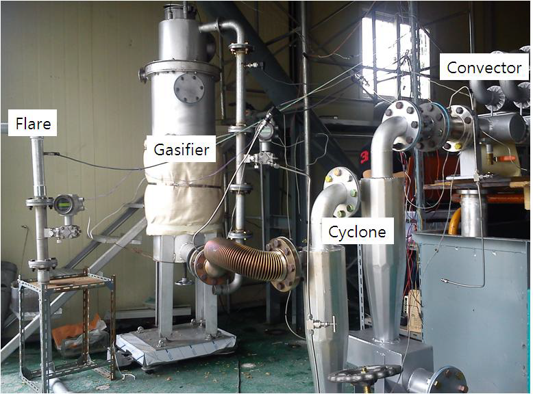 가스화 장치 운전을 위한 설비 전경