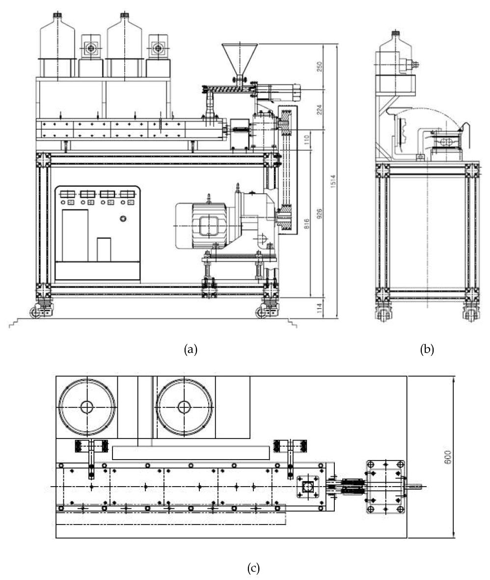 연속 분별/당화 장치 설계도 (a) 정면, (b) 측면, (c) 평면.