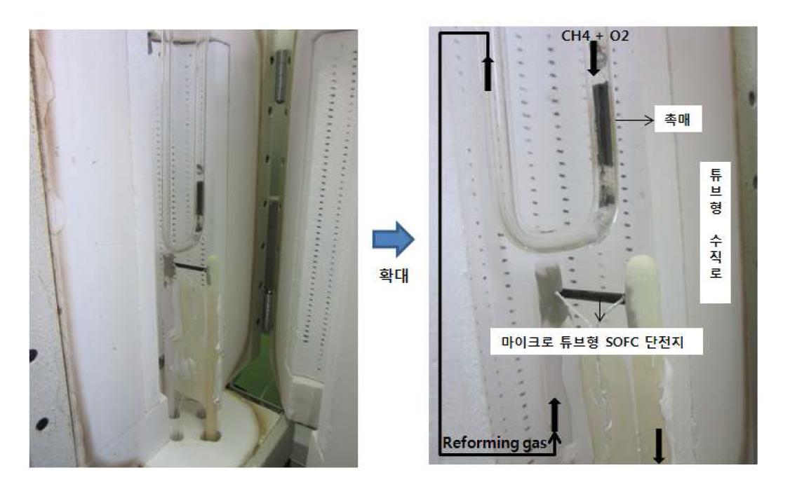 메탄을 직접 사용하기 위한 SOFC 단위 전지 및 Ni-MgO 복합분말 설치 이미지