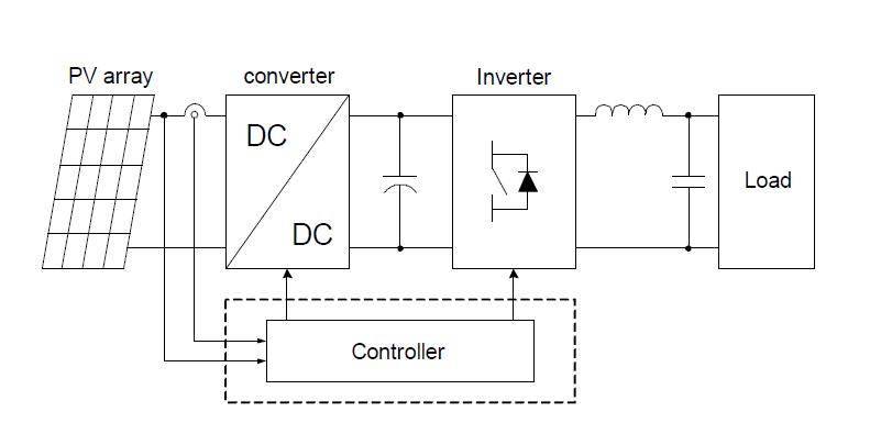 태양광발전 시스템 블록도
