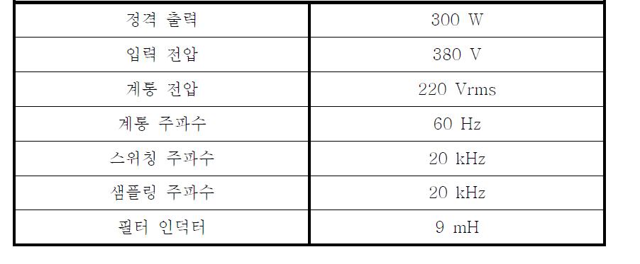 시뮬레이션 조건