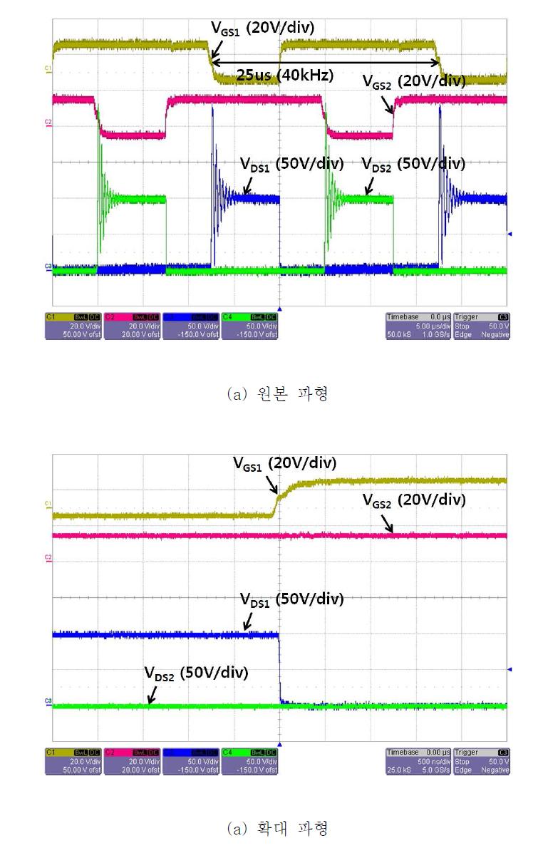 Two-inductor 부스트 컨버터의 하드 스위칭 파형