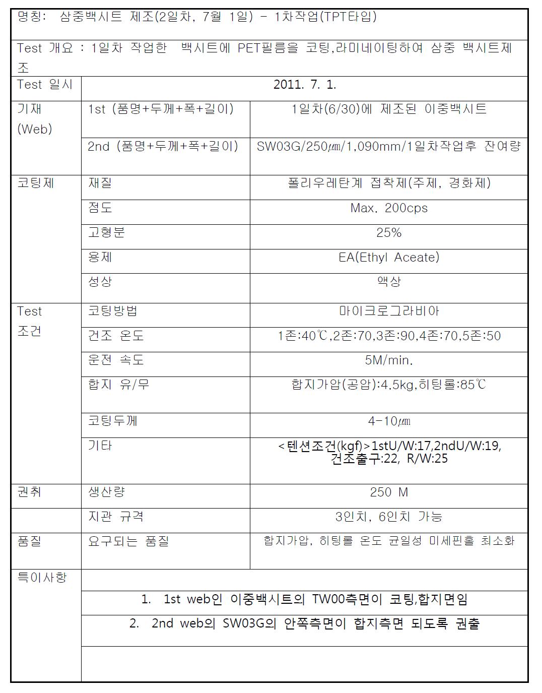 TPT계 광폭 타입 삼중백시트의 제조공정 개요