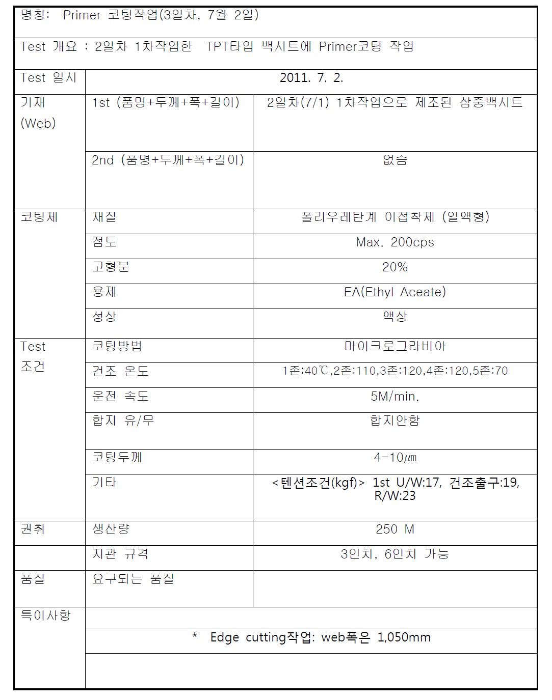 TPT계 광폭 타입 백시트의 프라이머 코팅 제조공정 개요