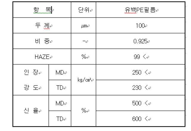 TPE계 백시트 특수 PE 기재필름 물성표