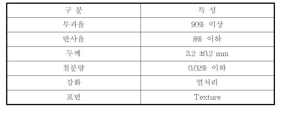 태양전지모듈용 표면유리의 일반 특성