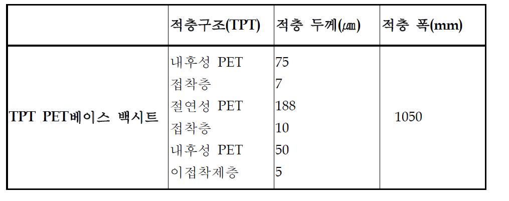 TPT계 백시트의 구성 적층 기재