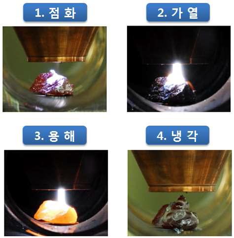 스팀 플라즈마 이송모드를 이용한 실리콘 용해 테스트