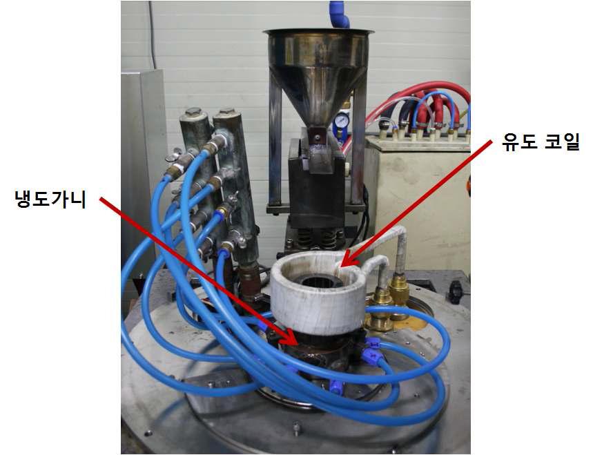 유도 코일과 냉도가니