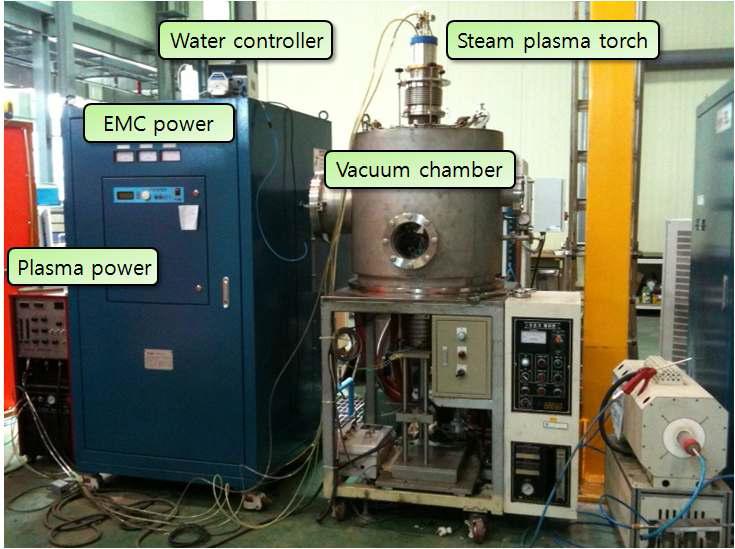 스팀 플라즈마와 전자기유도가열 융합 시스템 장비 사진