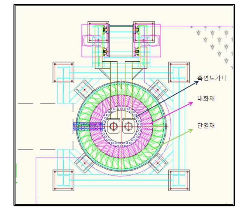 아크 용융로 평면도