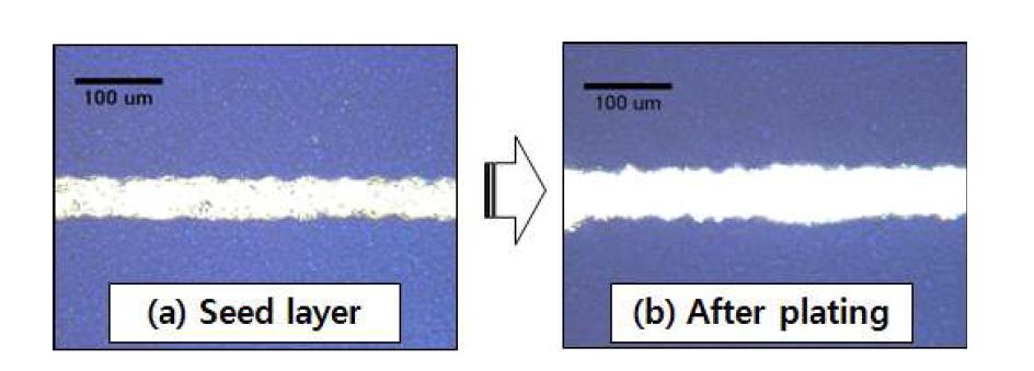 잉크젯 프린팅으로 제조된 Seed 전극(a)과 도금 후 전극(b)의 광학현미경 이미지.