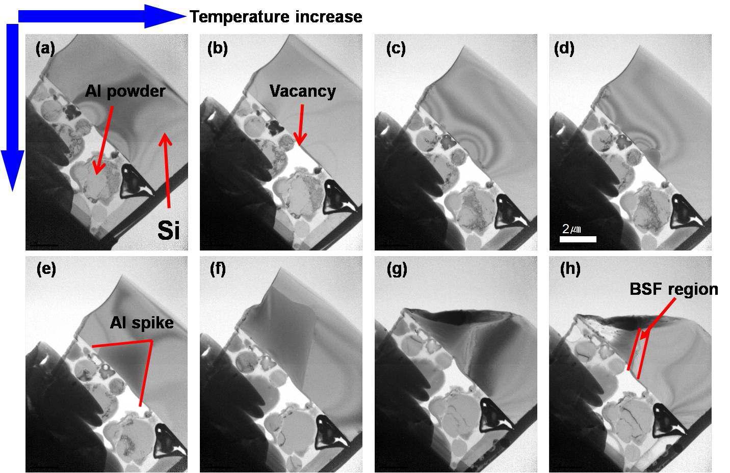 a~h : heating 시 시간에 따른 Al paste screen print한 샘플의 in-situ TEM 사진