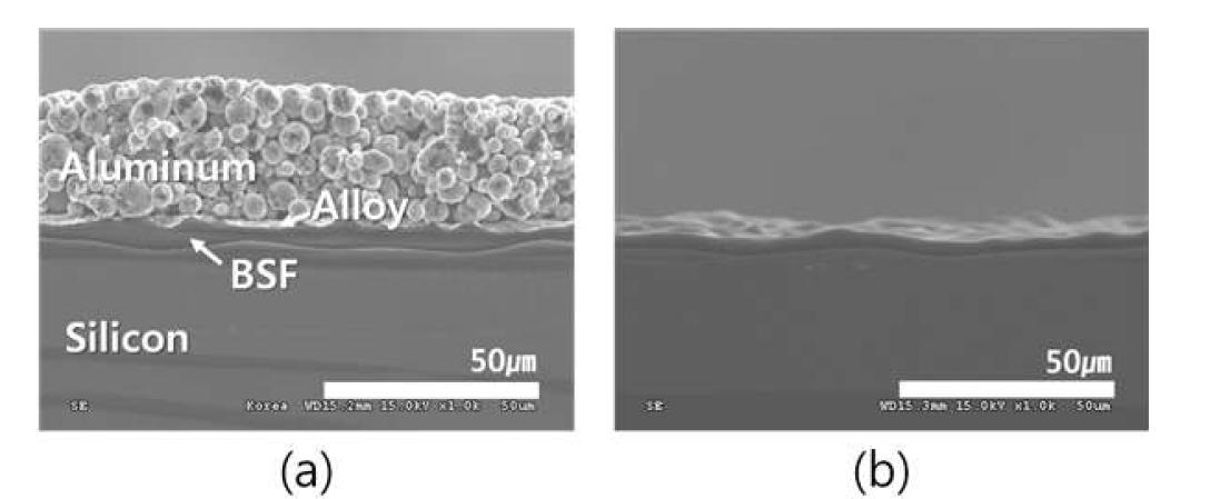 알루미늄층 제거 전(a)과 후(b)의 이미지