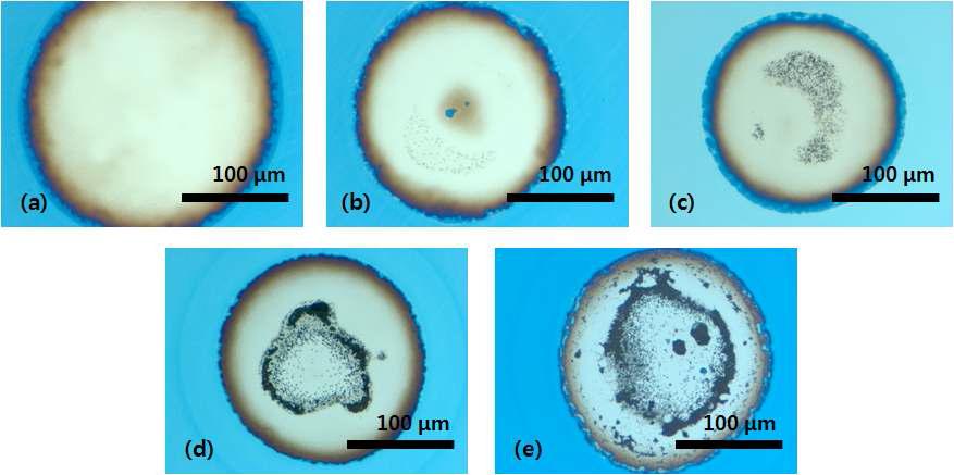 온도별 국부적 구멍 형성후의 표면 형상. (a)350°C (b)370°C (c)390°C (d)410°C (e)430°C