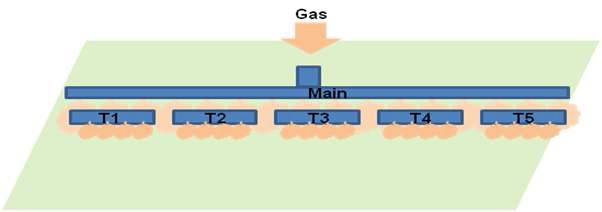 (그림 3-50) Trim valve를 통한 gas 공급