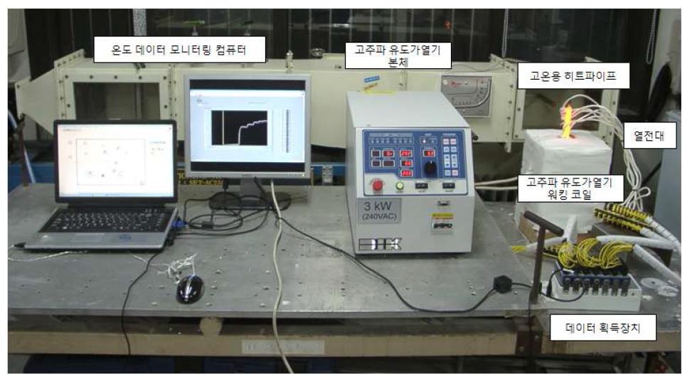 2차 제작 Inconel-Na 히트파이프 성능 실험장치 모습