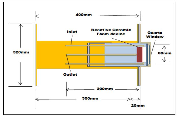 Schematic of the 2nd reactor