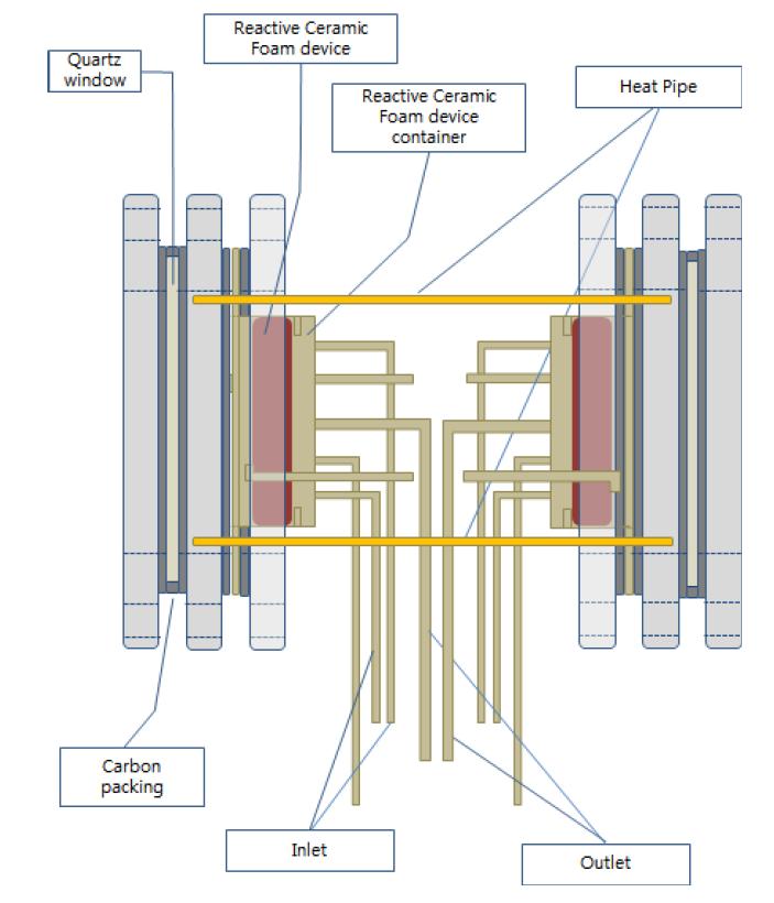 Schematic of the 4th reactor for continuos reaction