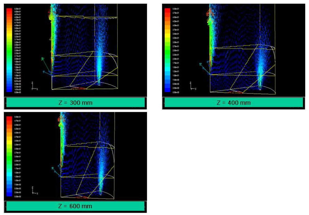 Comparison of velocity vector