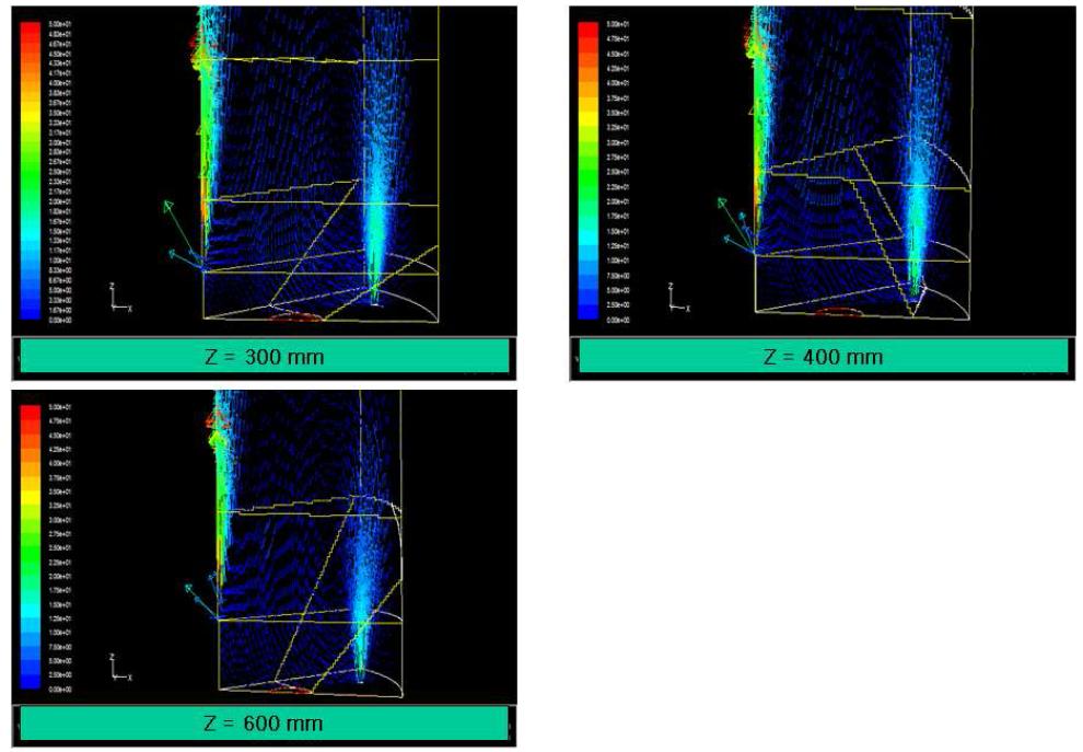 Comparison of velocity vector