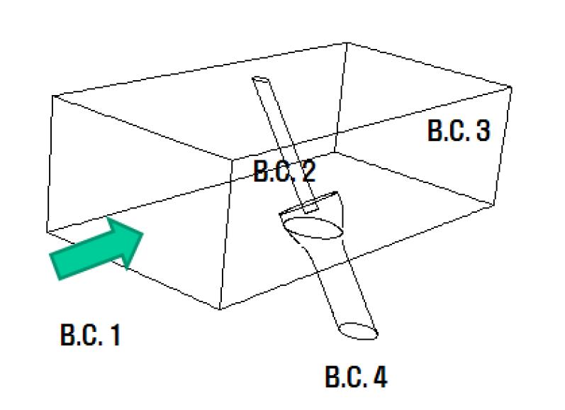 Schematic diagram of MILD entrainment nozzle