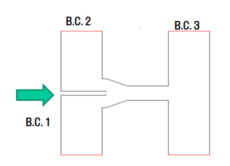 Schematic configuration of 2 D computational domain