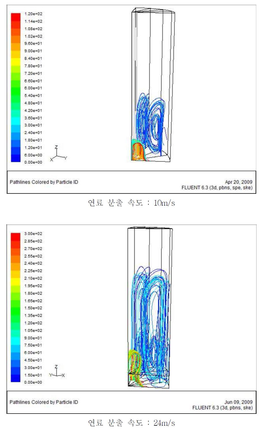 연료분출속도 변화에 따른 유선(path line)