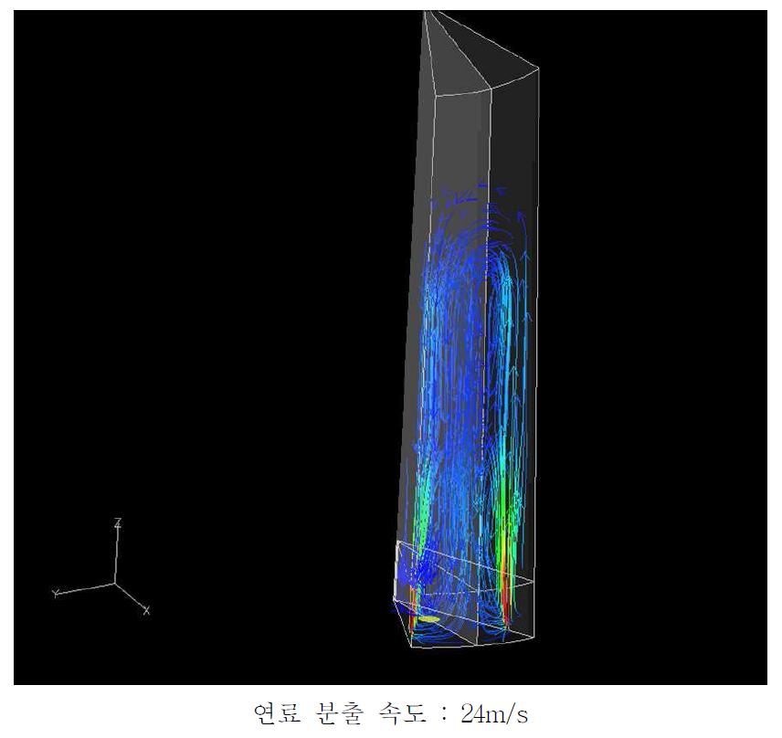 연료분출속도 변화에 따른 유동 시뮬레이션