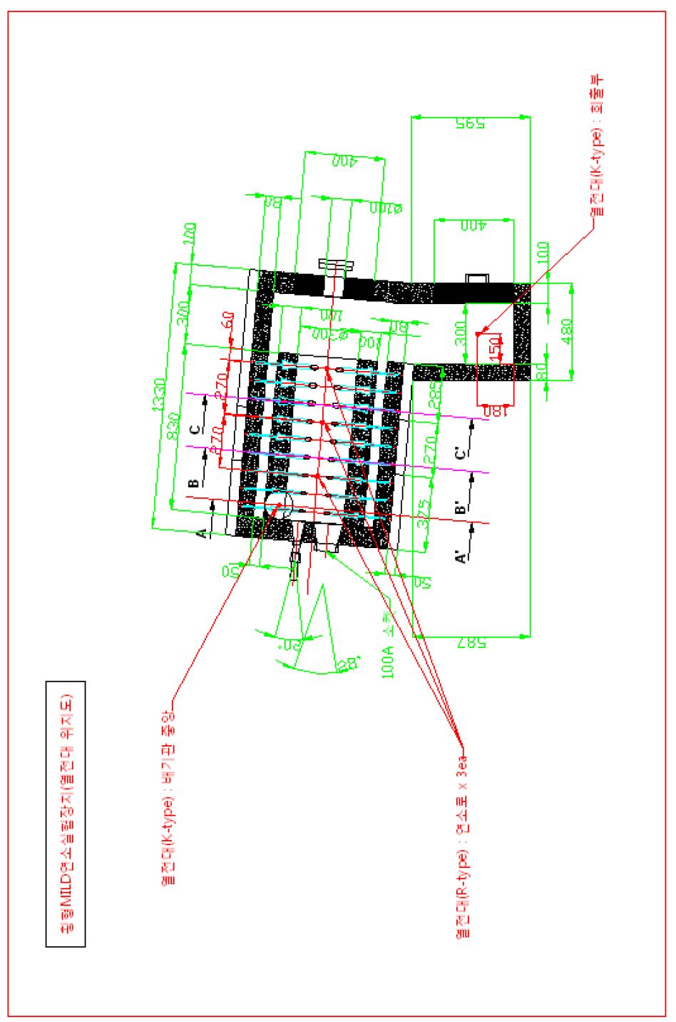 횡형 사이클론식 MILD연소 실험로 열전대 배치도