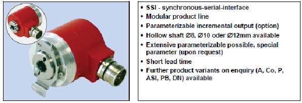 엔코더(Encoder)(4) 대응 제품 분석