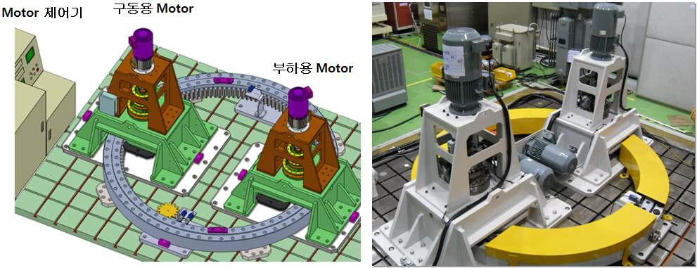 감속기 및 전동기 시험설비