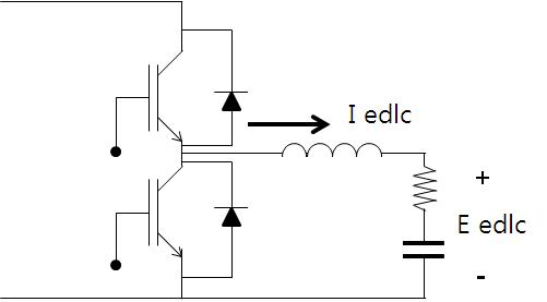 EDLC용 DC-DC Converter