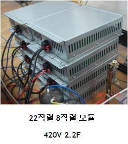 제작된 440V 2.2F 수퍼커패시터 뱅크 사진