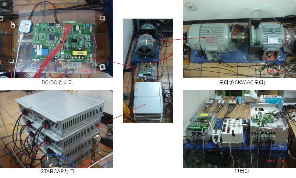 수퍼커패시터 뱅크 동작테스트