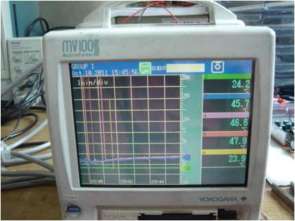 온도측정기기 (YOKOGAWA MV100)