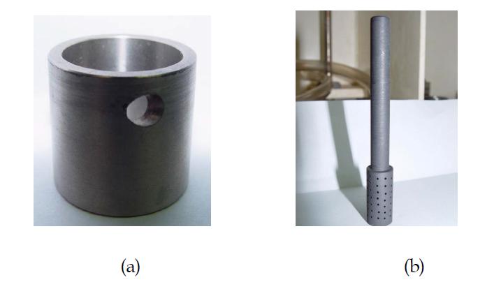 Cathode electrode(a) and anode electrode(b) in cyclone