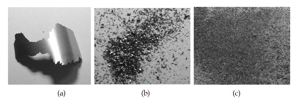 Morphology of the platinum deposits