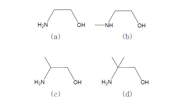 접근성계산에 사용한 알칸올아민 흡수제: (a) MEA (b) MAE (c) 2A1P (d) AMP.