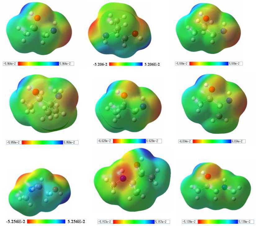 아민화합물의 ESP-mapped 전자밀도